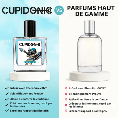Cupidonic - Obsession®
